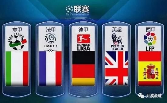合適的方案